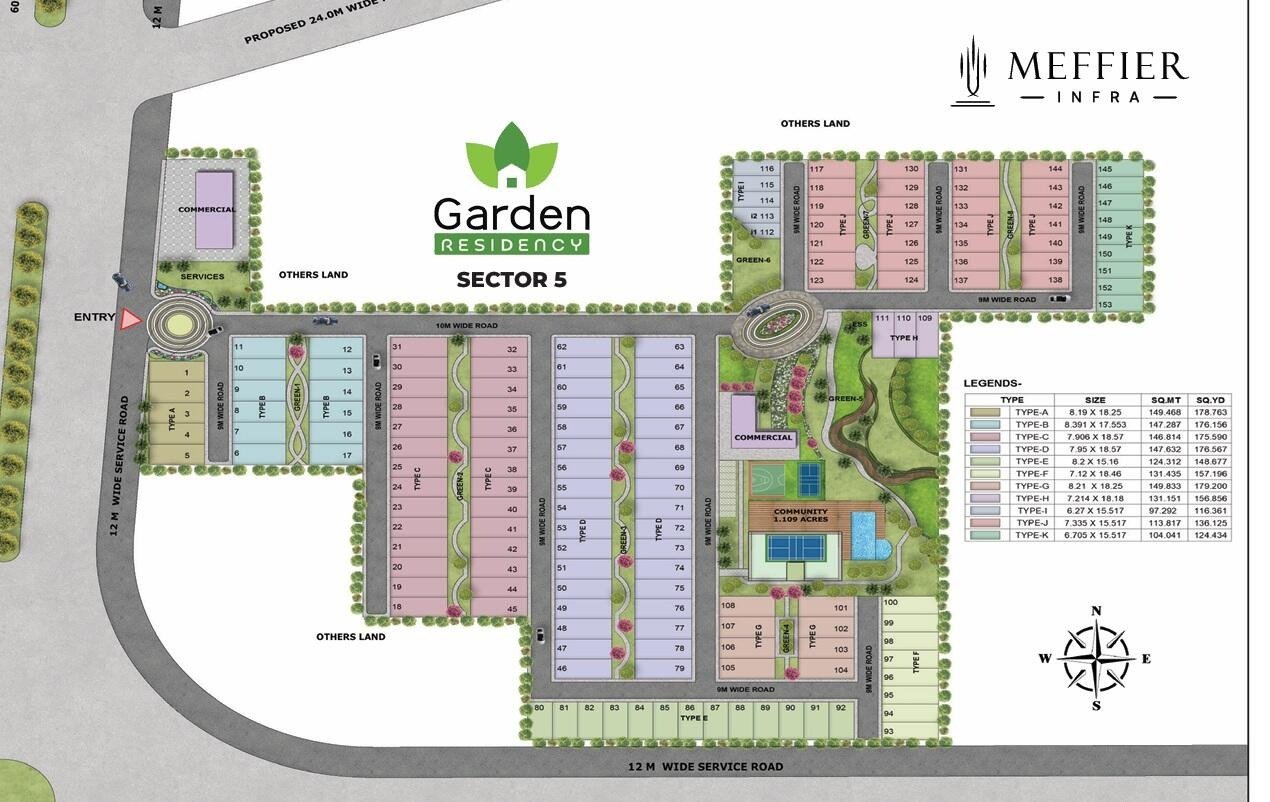 Site map